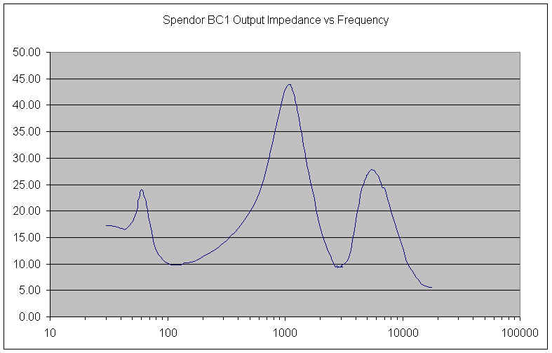 wpe10.jpg (38302 bytes)